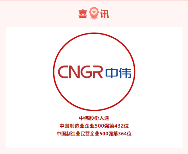 喜訊！連續(xù)入選兩大500強企業(yè)榜單，中偉股份高質(zhì)量發(fā)展進行時