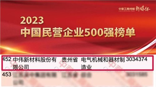 貴州兩家上榜企業(yè)之一！中偉股份首次躋身民營企業(yè)500強